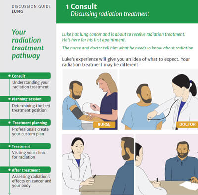 CEBRE Lung Handout